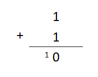 1+1_2